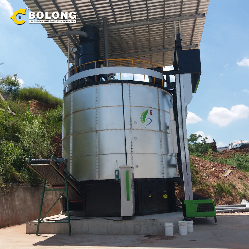 <h3>China Animal Manure Composting System, Animal Manure Composting System </h3>
